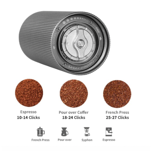 Imagem fundo do moedor timemore c2 mostrando 3 tipos de moagens possíveis e para quais métodos de preparo de café  são indicados